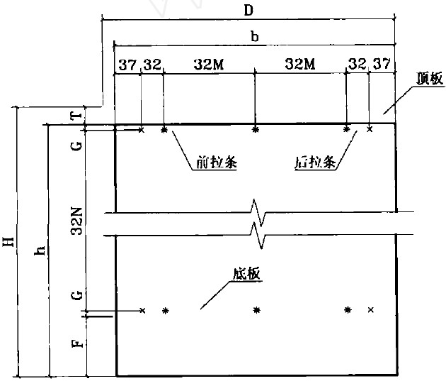 設計板式家具（家具板設計）的具體步驟是怎么樣的？